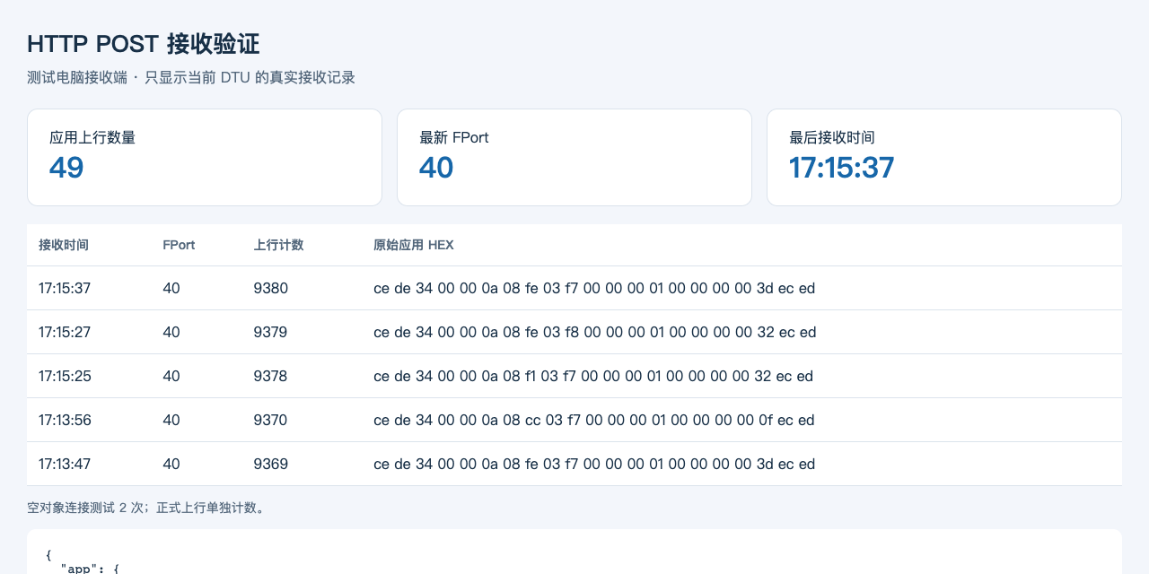 测试电脑接收端的真实 HTTP POST 记录。空对象测试另行计数,正式上行显示终端 FPort、计数和原始字节。